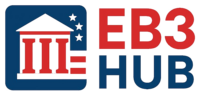 EB3 Hub — EB-3 visa green card advisory